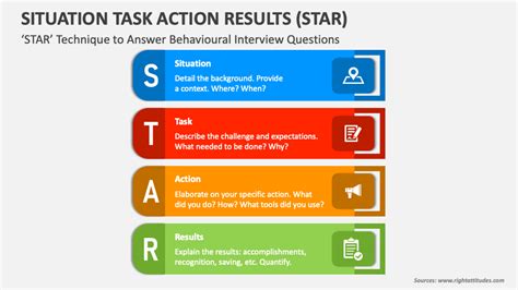 star situation task action result example